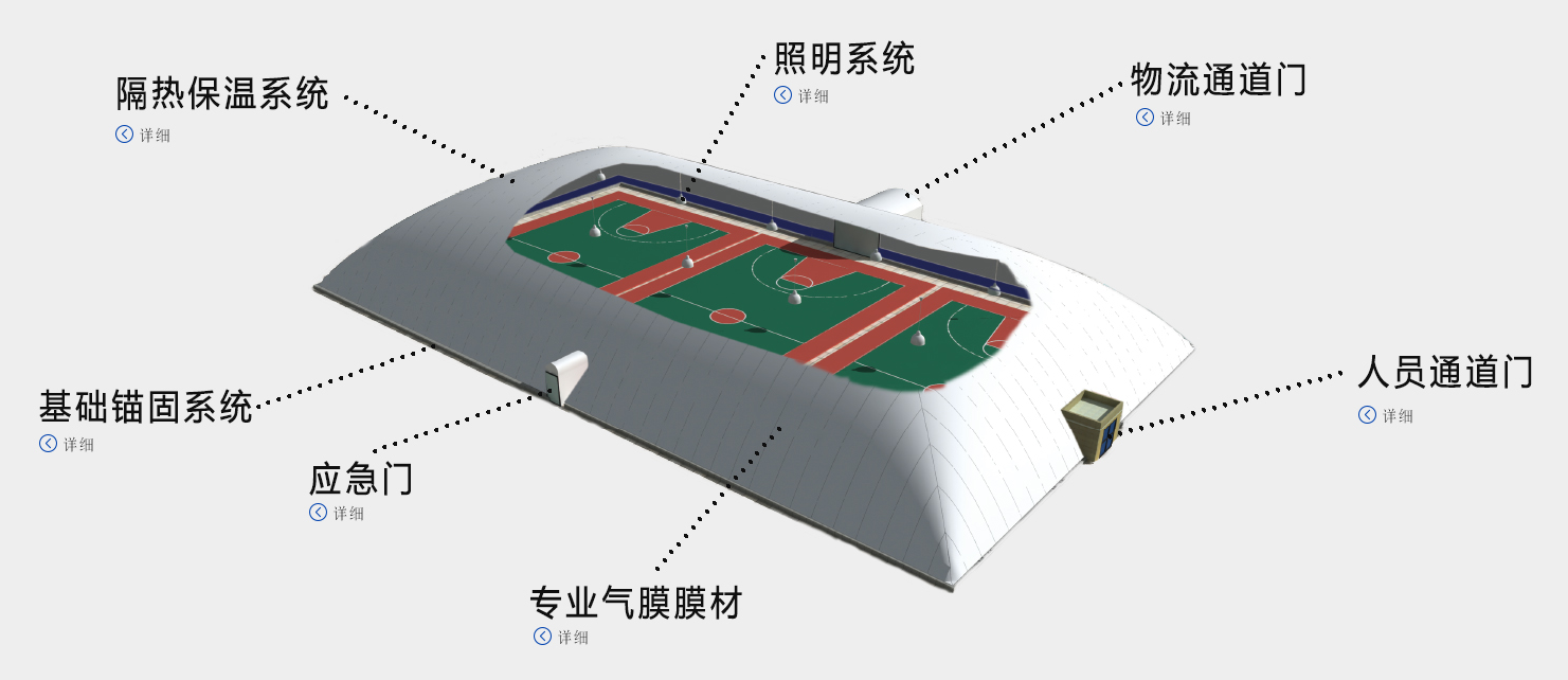 气膜建筑l成
