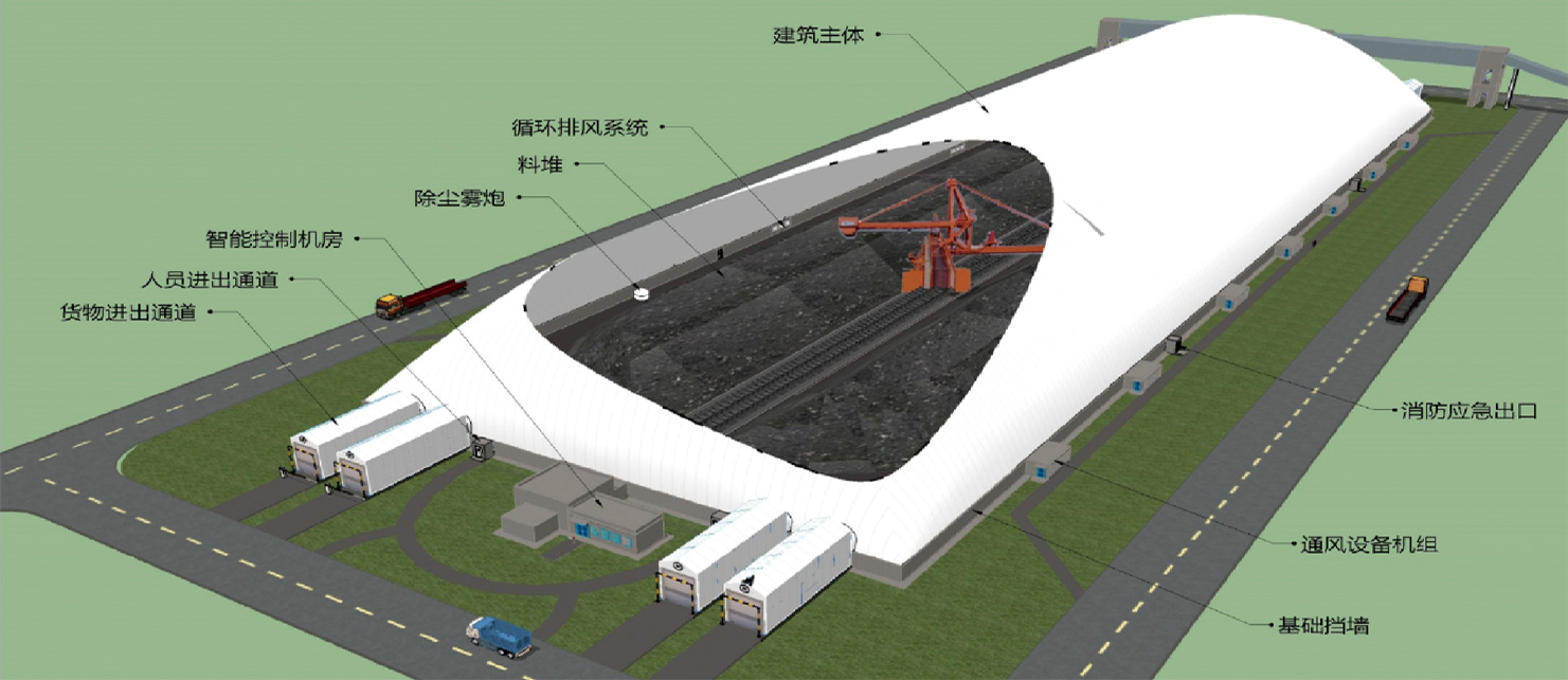 气膜建筑l成